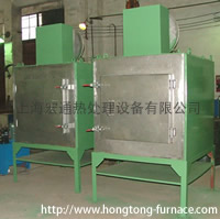 ���Ͻ�ʱЧ�ȴ���¯